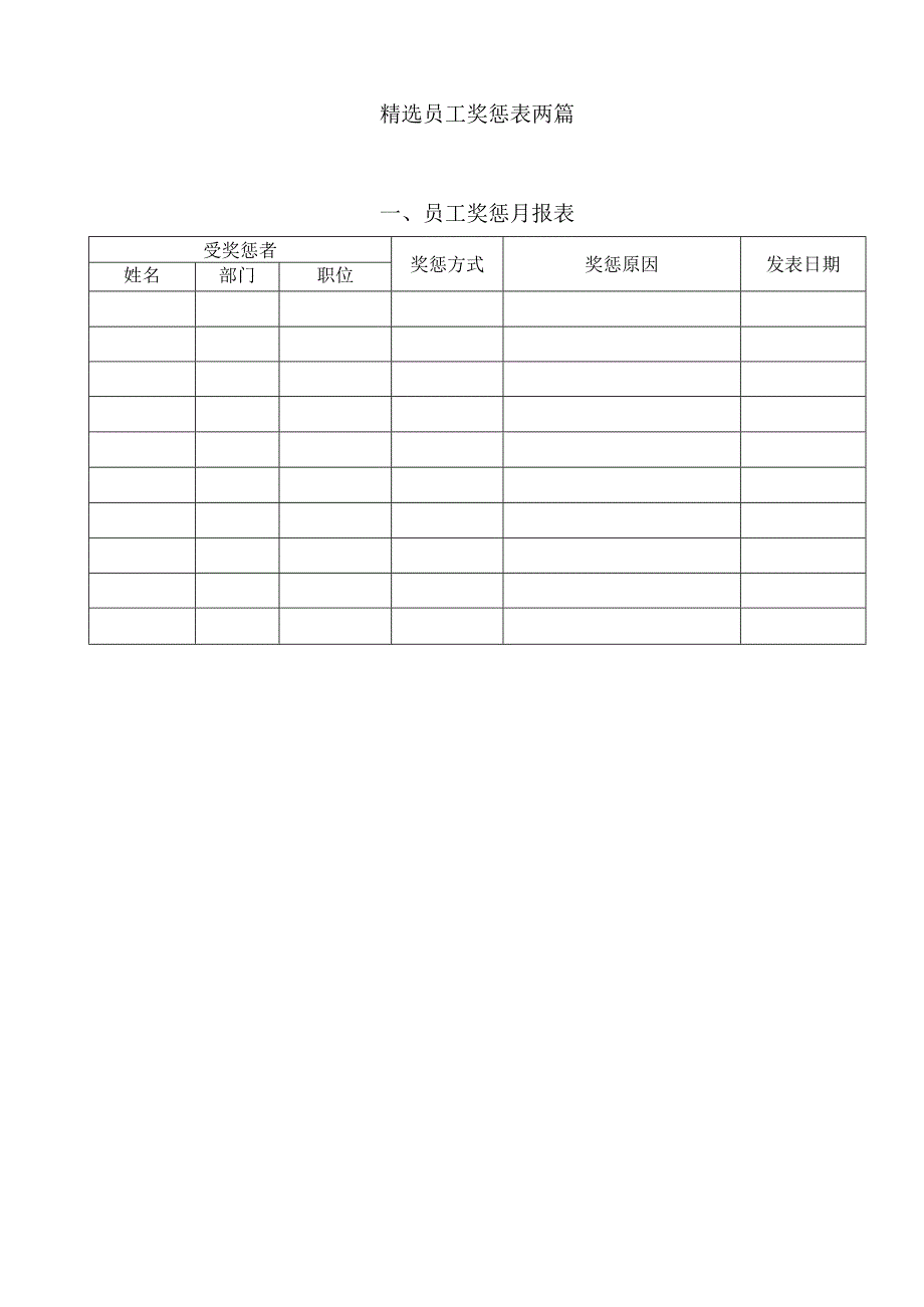 精选员工奖惩表两篇.docx_第1页