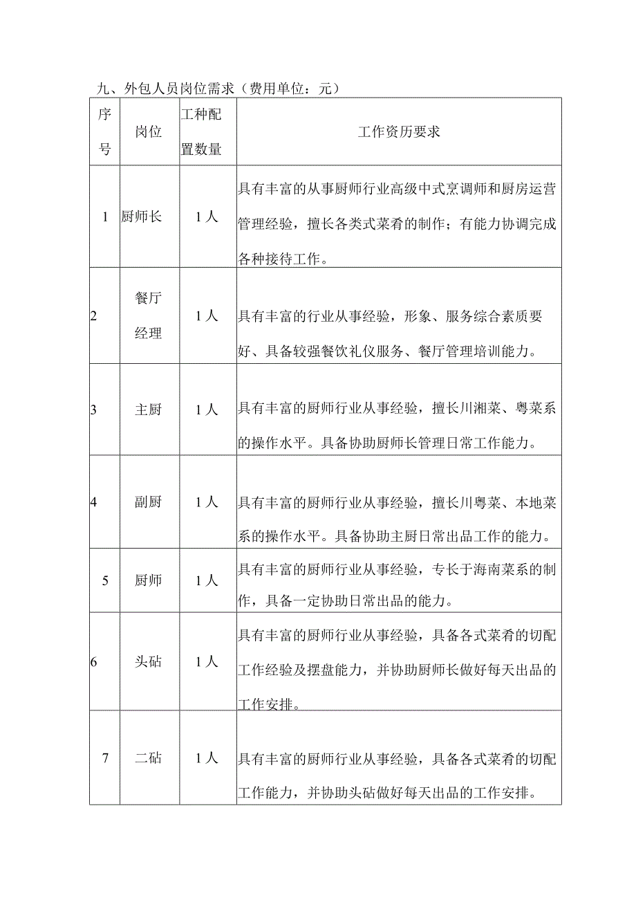 第三章用户需求书.docx_第2页