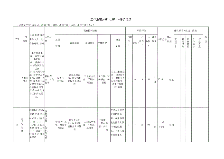 精密铸造有限公司机加工作业.docx_第1页