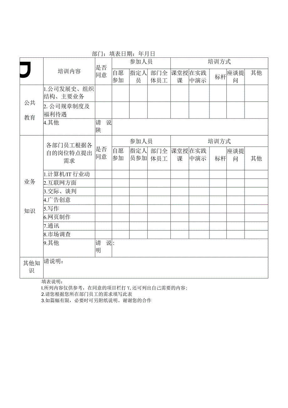 精选公司员工培训类常用表格汇总.docx_第3页