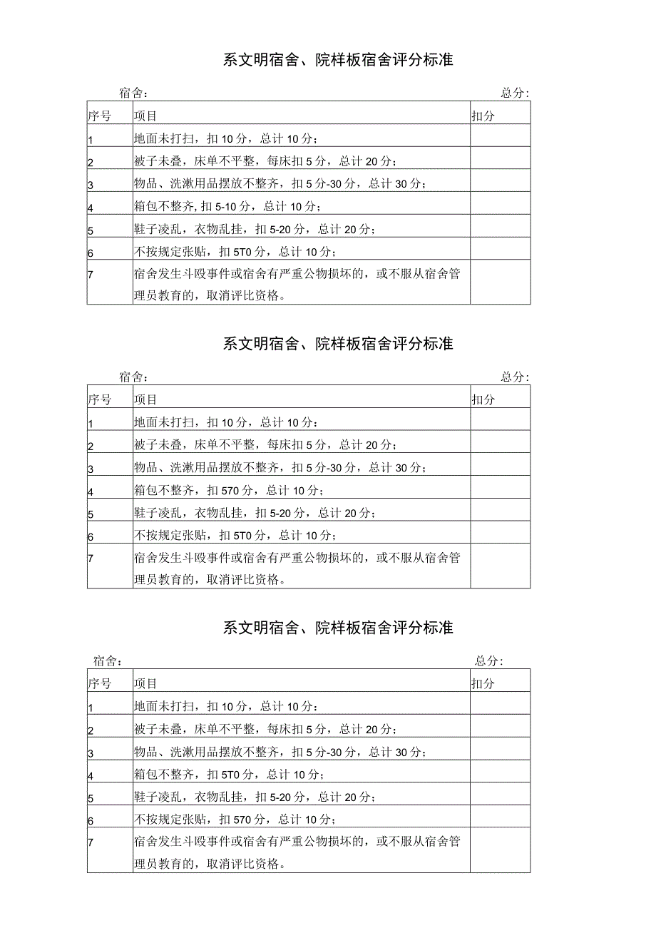 系文明宿舍、院样板宿舍评分标准.docx_第1页