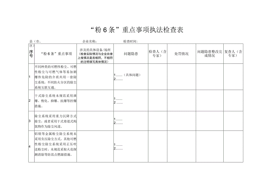 粉六条安全检查表.docx_第1页