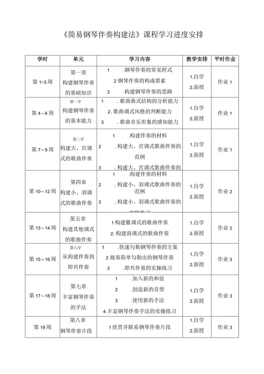 简易钢琴伴奏构建法课程学习进度安排.docx_第1页