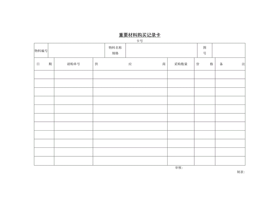 精选材料购买记录两篇.docx_第1页