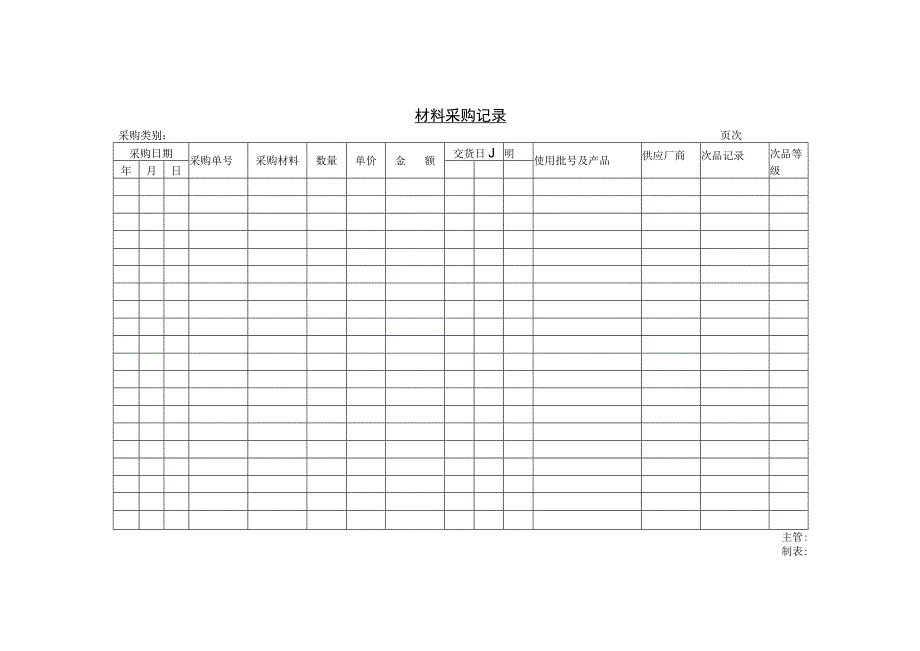 精选材料购买记录两篇.docx_第2页