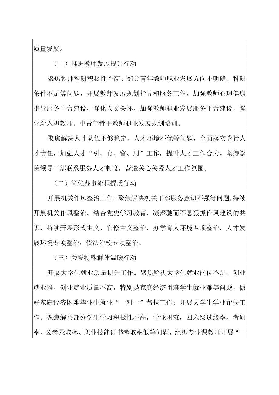 精选学院我为群众办实事实践活动工作方案范文 含附件表格.docx_第3页