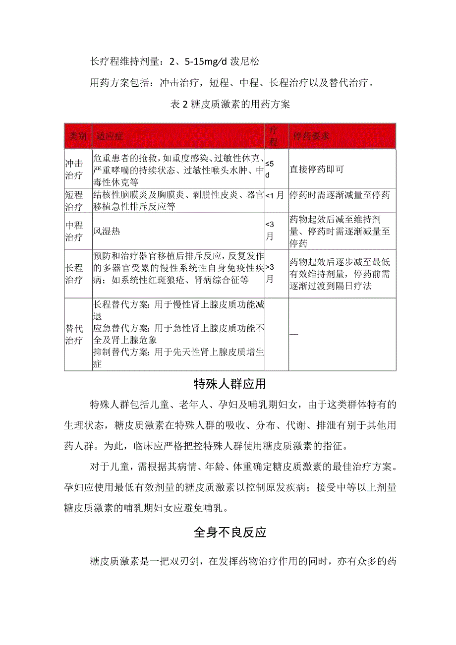 糖皮质激素类药物临床应用、用药方案、特殊人群应用、全身不良反应、急诊疾病应用及免疫接种、新型制剂和新冠患者应用.docx_第2页