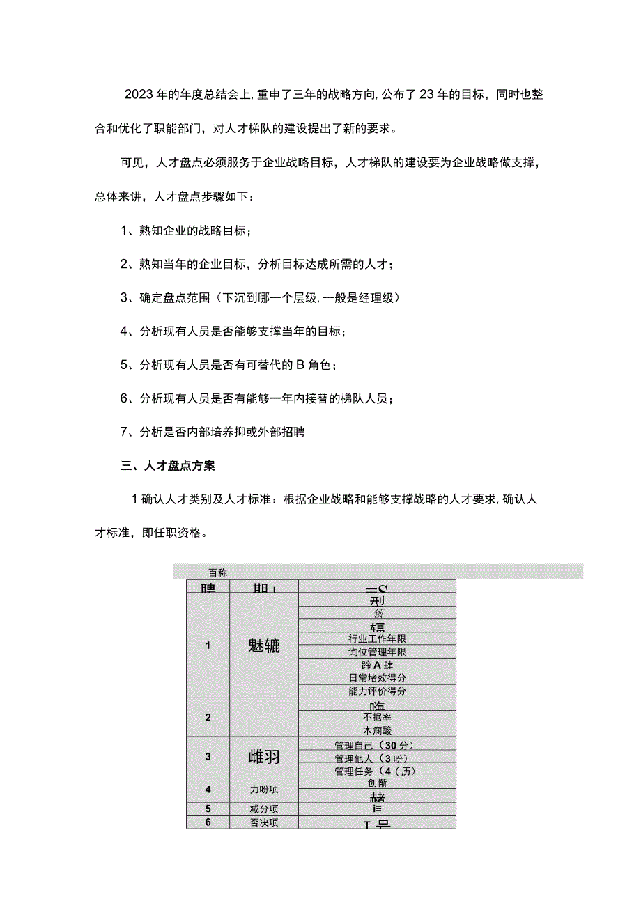 简述人才盘点操作.docx_第2页