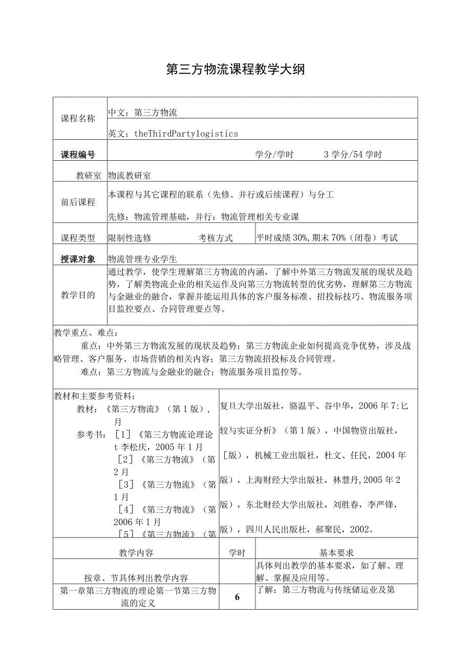 第三方物流课程教学大纲.docx_第1页