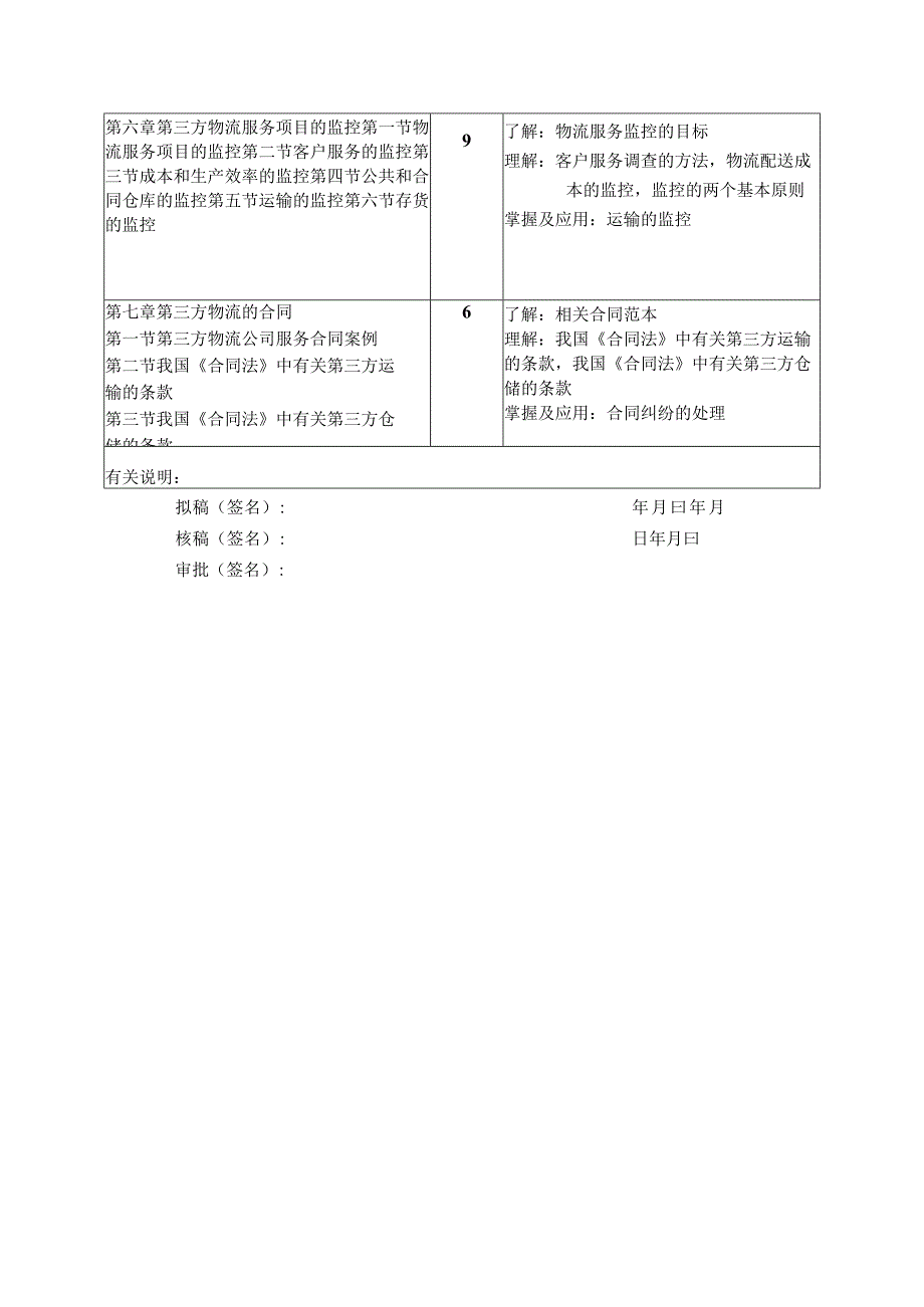 第三方物流课程教学大纲.docx_第3页