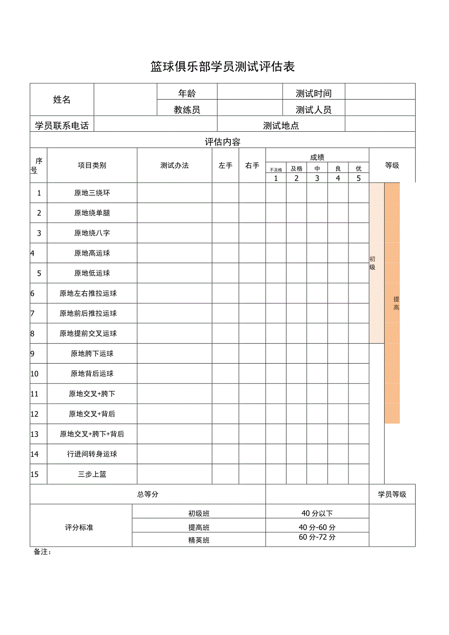 篮球俱乐部学员测试评估表.docx_第1页