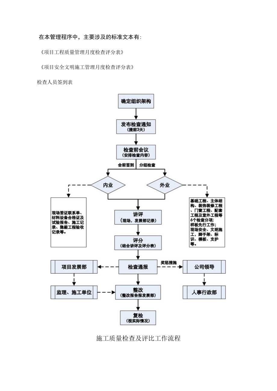 管理工程施工质量检查及评比制度.docx_第3页