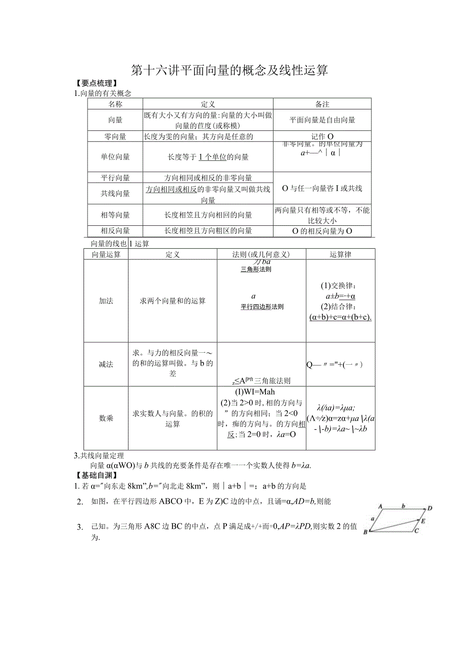 第十六向量概念.docx_第1页