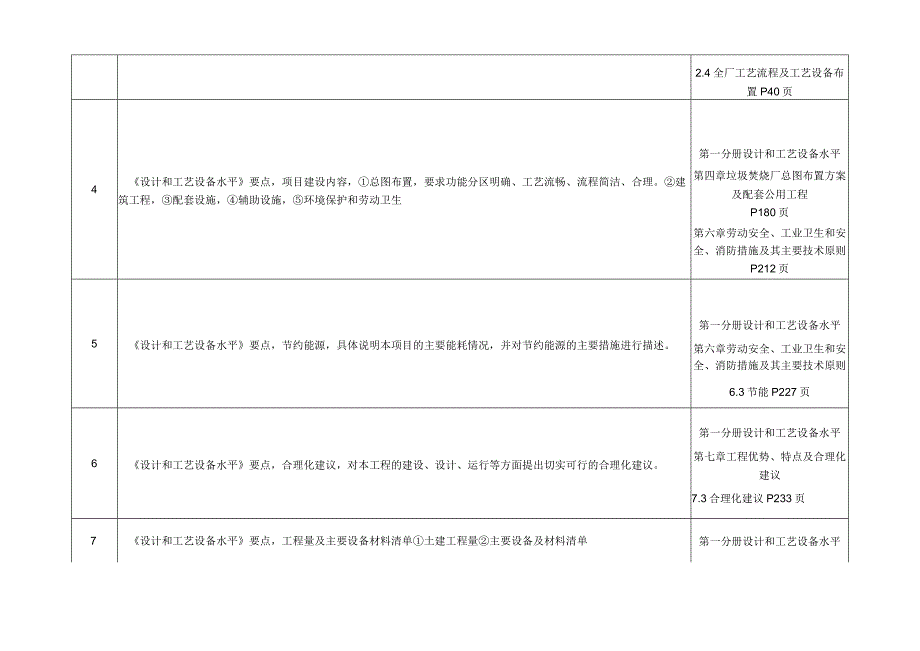 第一册技术标书导读——永州项目(和).docx_第2页