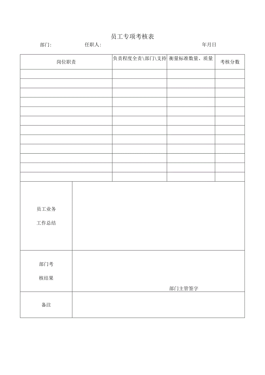 精品公司职员考核表汇总.docx_第3页