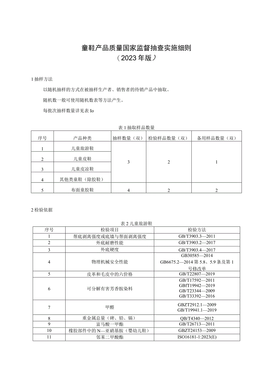 童鞋产品质量国家监督抽查实施细则（2023年版）.docx_第1页