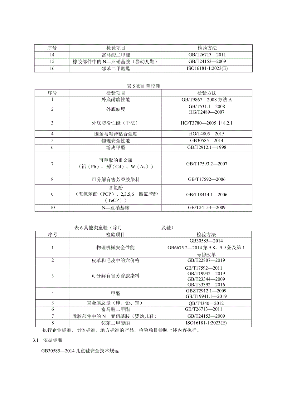 童鞋产品质量国家监督抽查实施细则（2023年版）.docx_第3页