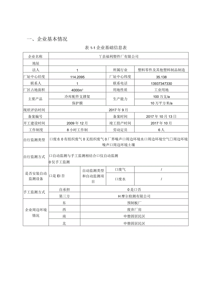 县塑料零件其他塑料制品制造塑件厂公司自行监测方案.docx_第2页