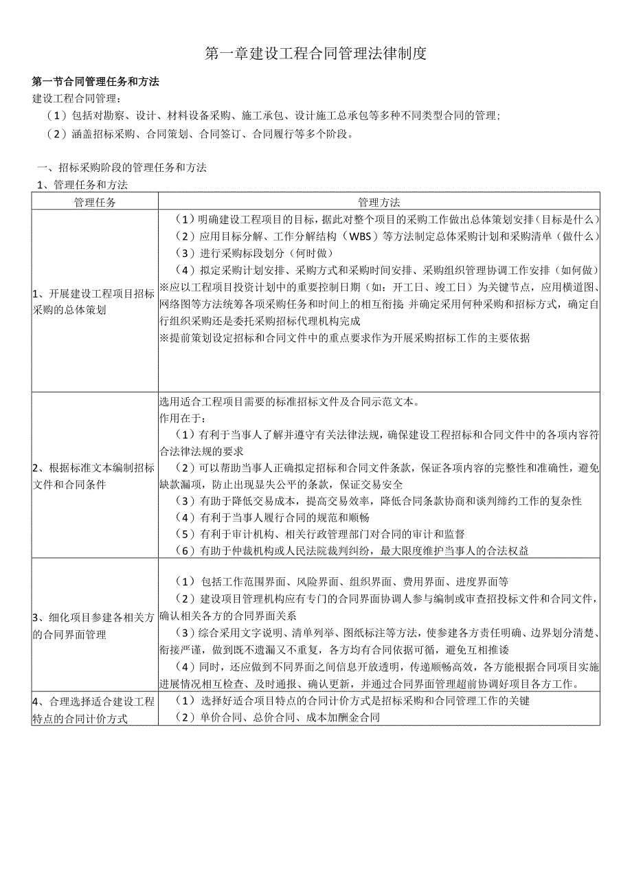 合同管理[第一章第一节]合同管理任务和方法.docx_第1页