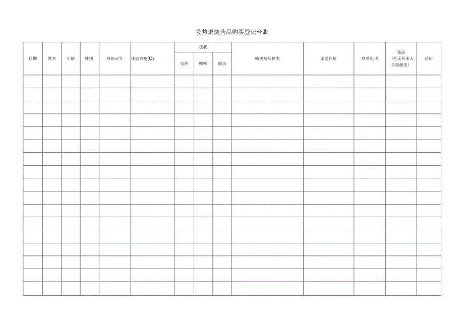 发热退烧药品购买登记台账.docx_第1页