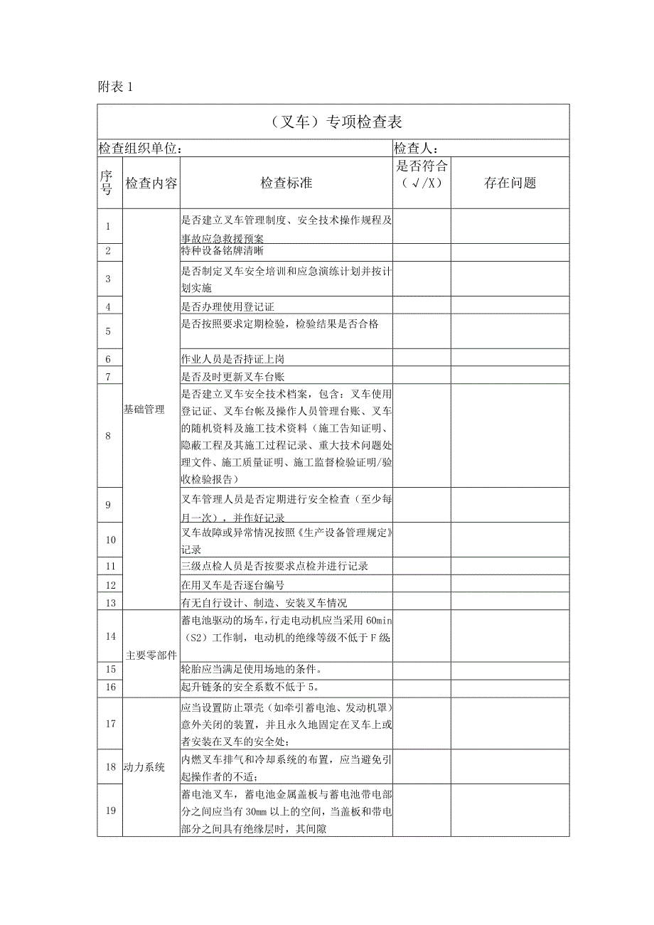 叉车安全专项检查表.docx_第2页