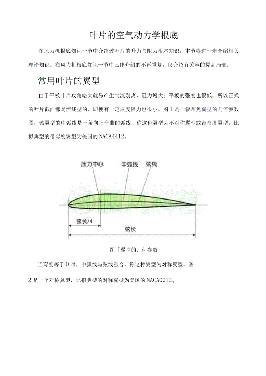 叶片的空气动力学基础(1).docx_第1页