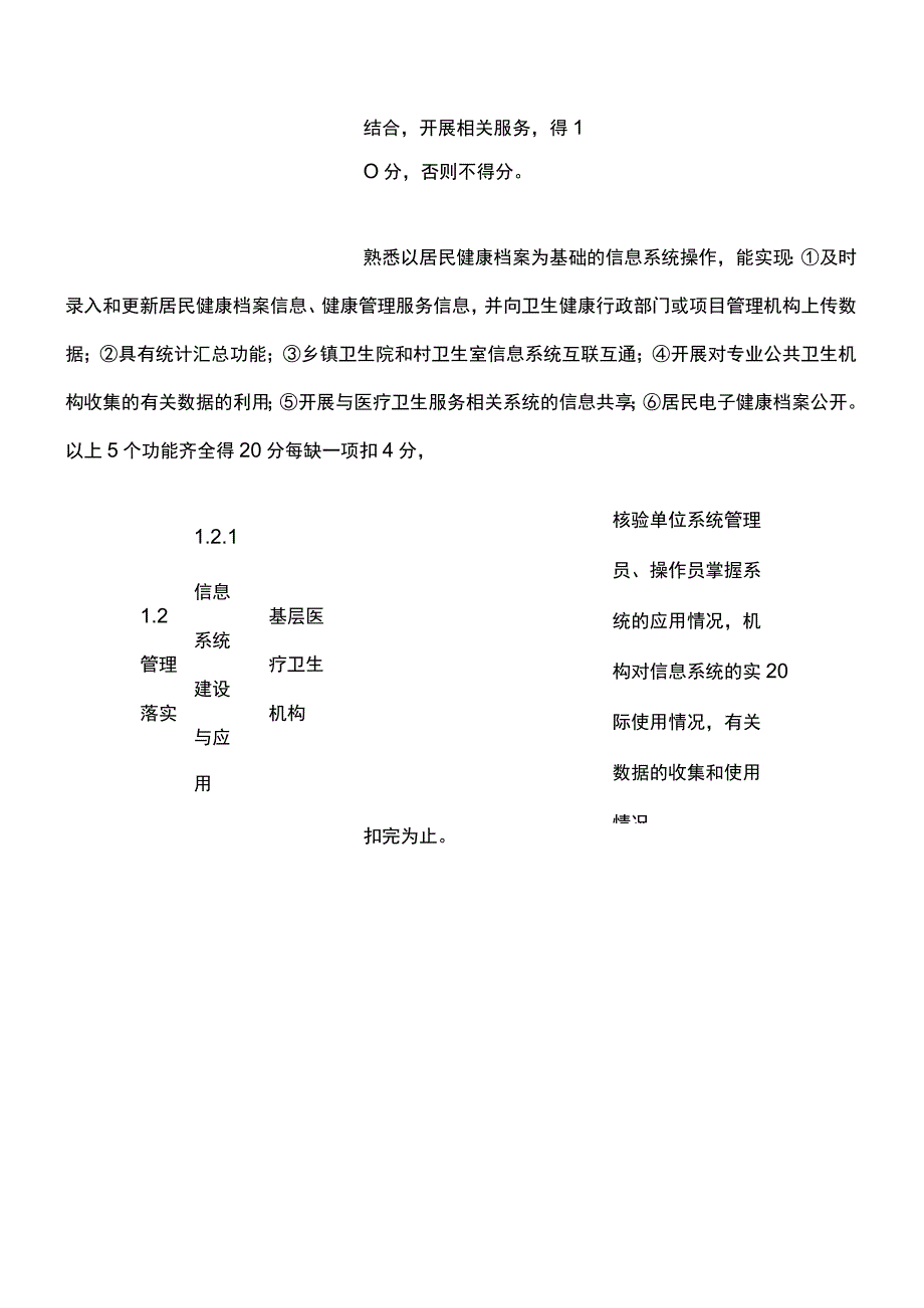 县基本公共卫生服务项目绩效评价指标体系.docx_第2页