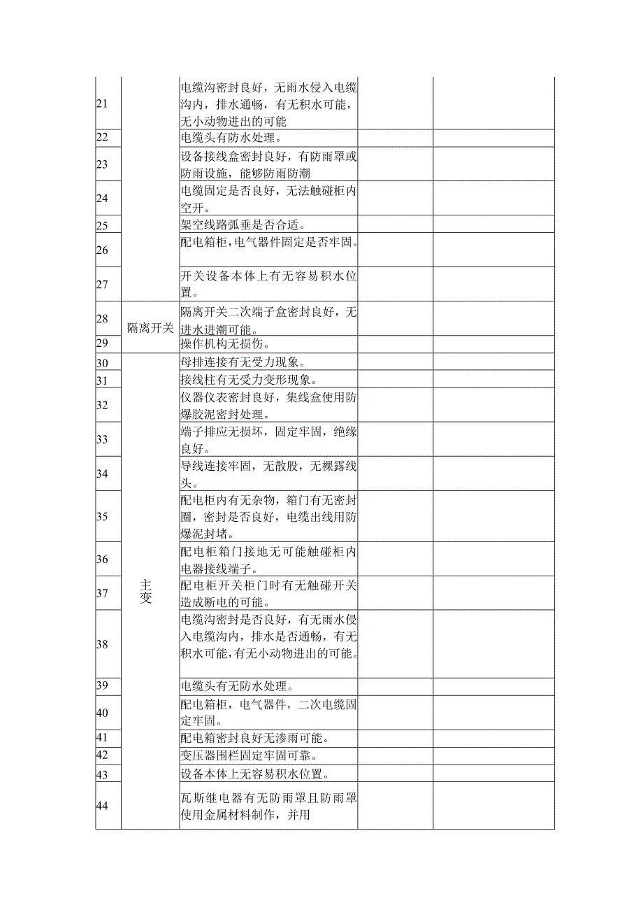 变电站专项检查表.docx_第2页