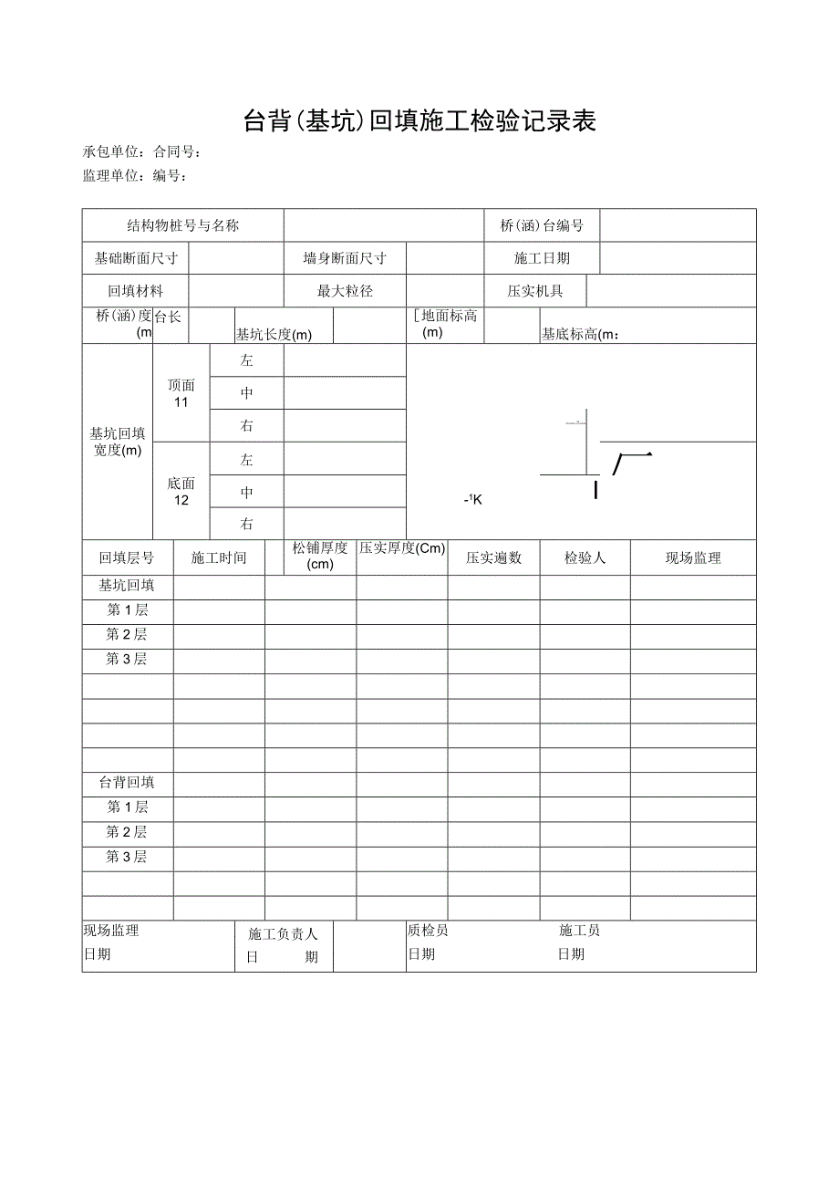 台背（基坑）回填施工检验记录表.docx_第1页