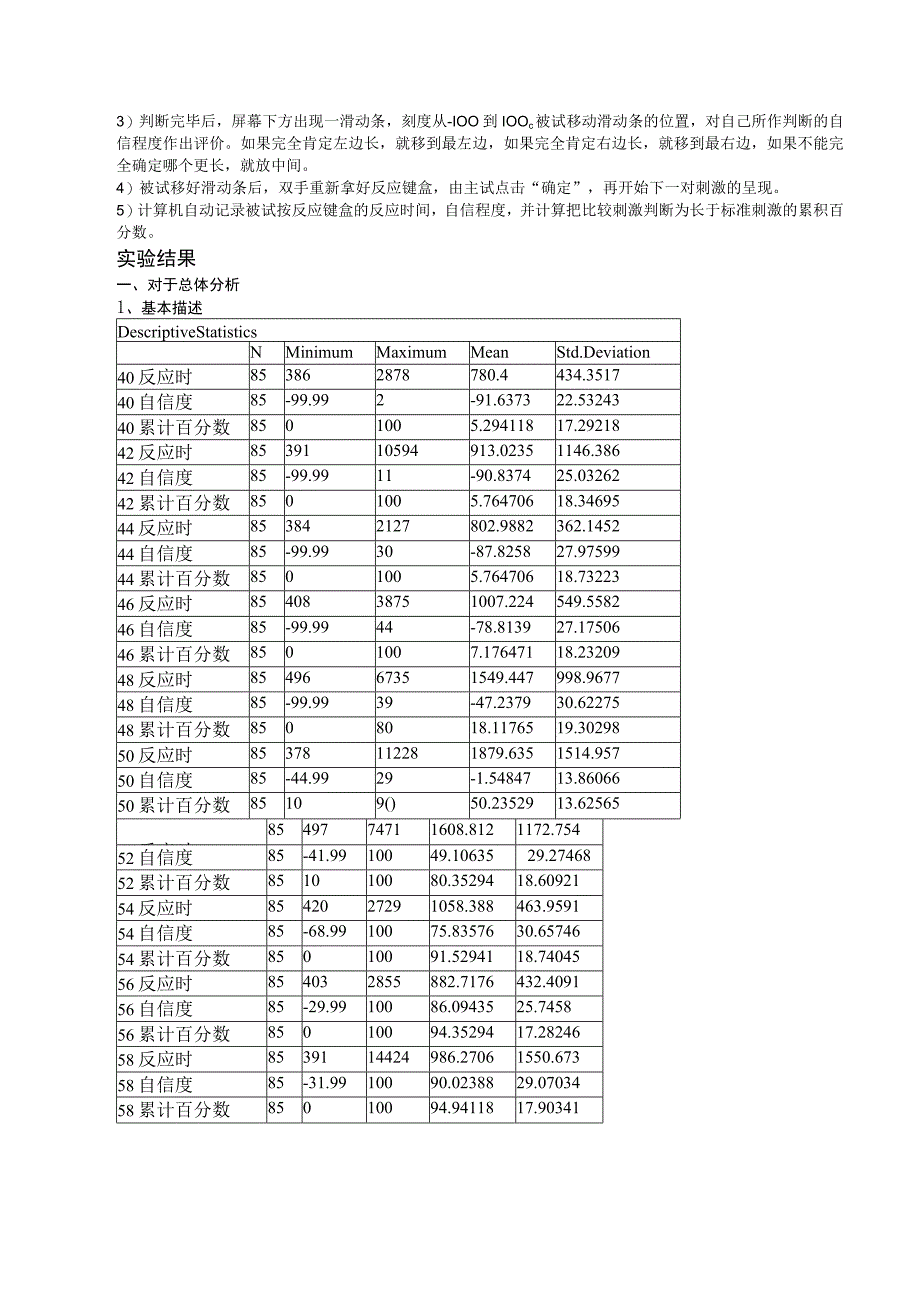 反应时间作为因变量的优越性实验报告.docx_第2页