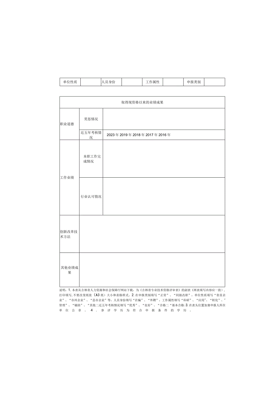 吉林省专业技术资格评审一览表（基层卫生）.docx_第1页