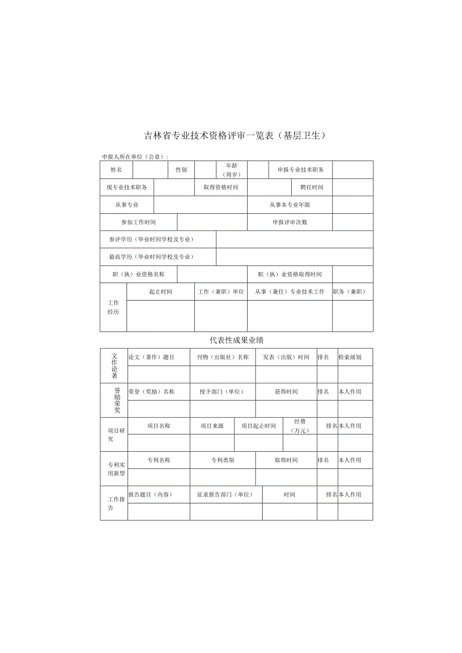 吉林省专业技术资格评审一览表（基层卫生）.docx_第2页