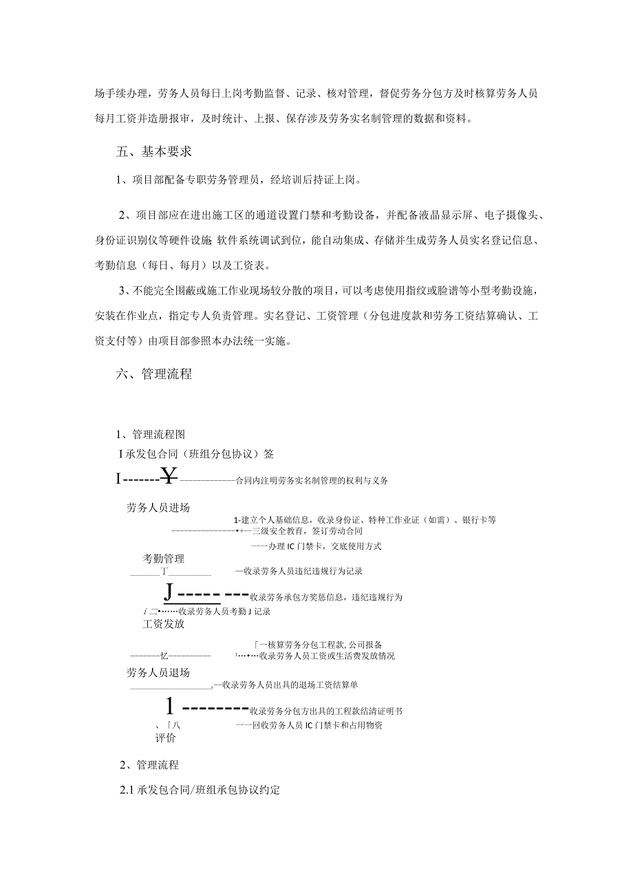 名企建劳务实名制管理试行制度含表格.docx_第2页