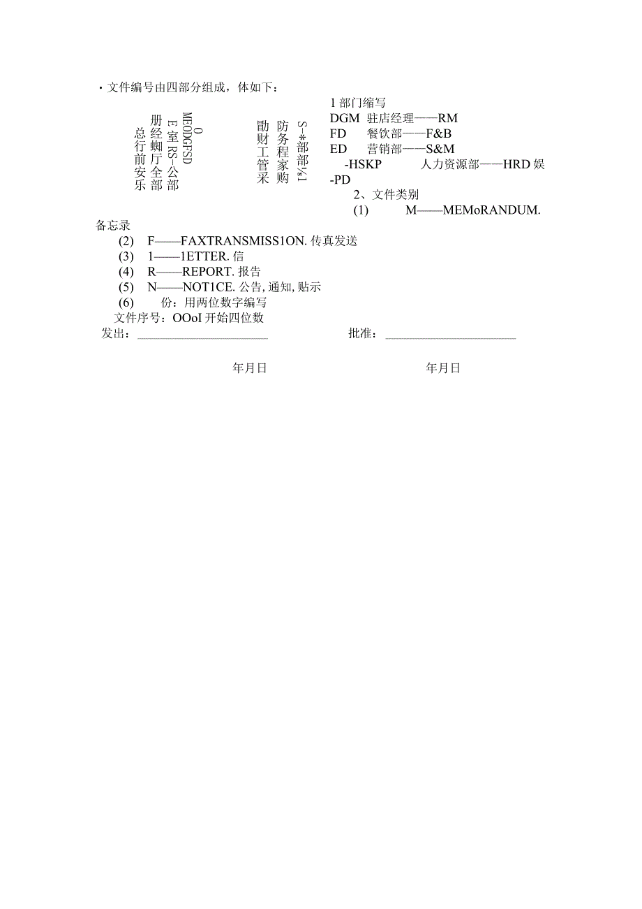 发文管理及规定.docx_第3页