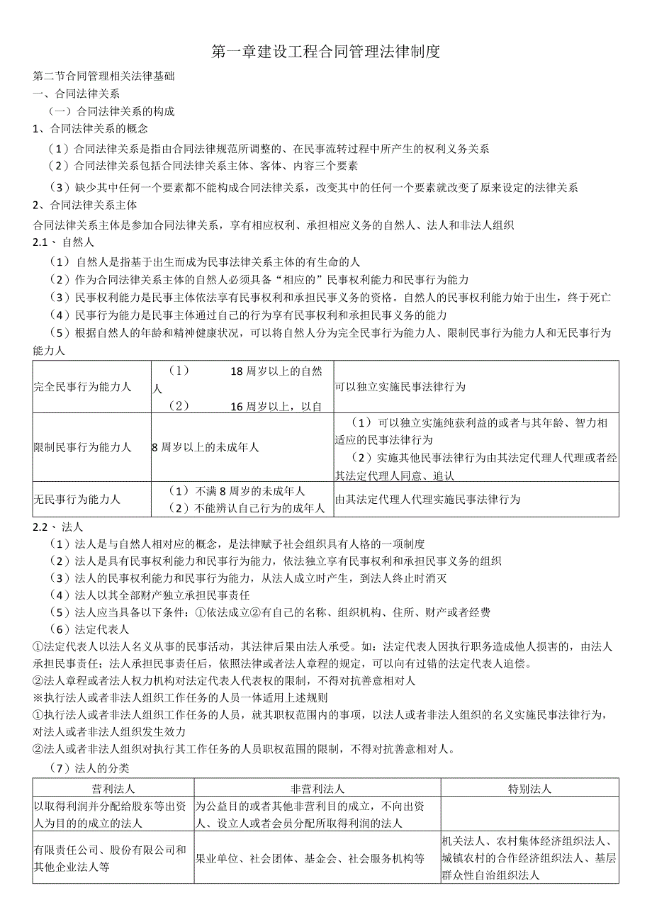 合同管理[第一章第二节]合同管理相关法律基础.docx_第1页