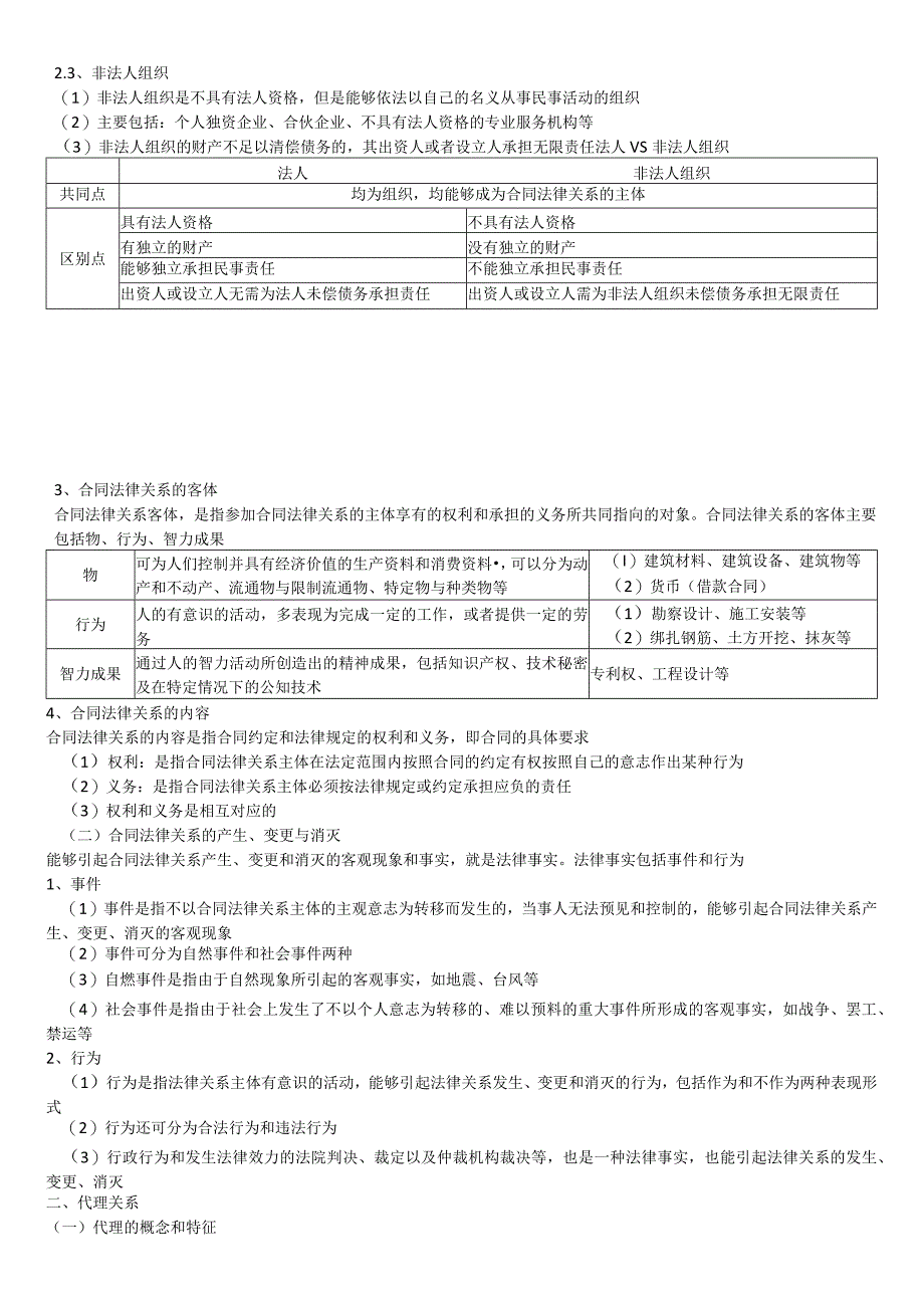 合同管理[第一章第二节]合同管理相关法律基础.docx_第2页