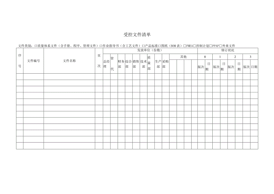 受控文件清单.docx_第1页