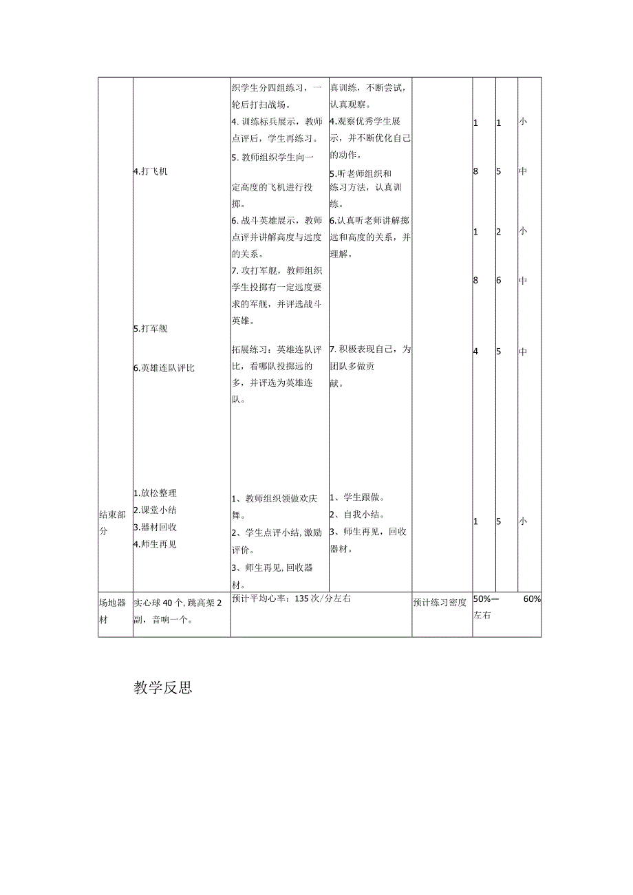 双手正面投掷实心球小学优秀课评比教案.docx_第2页