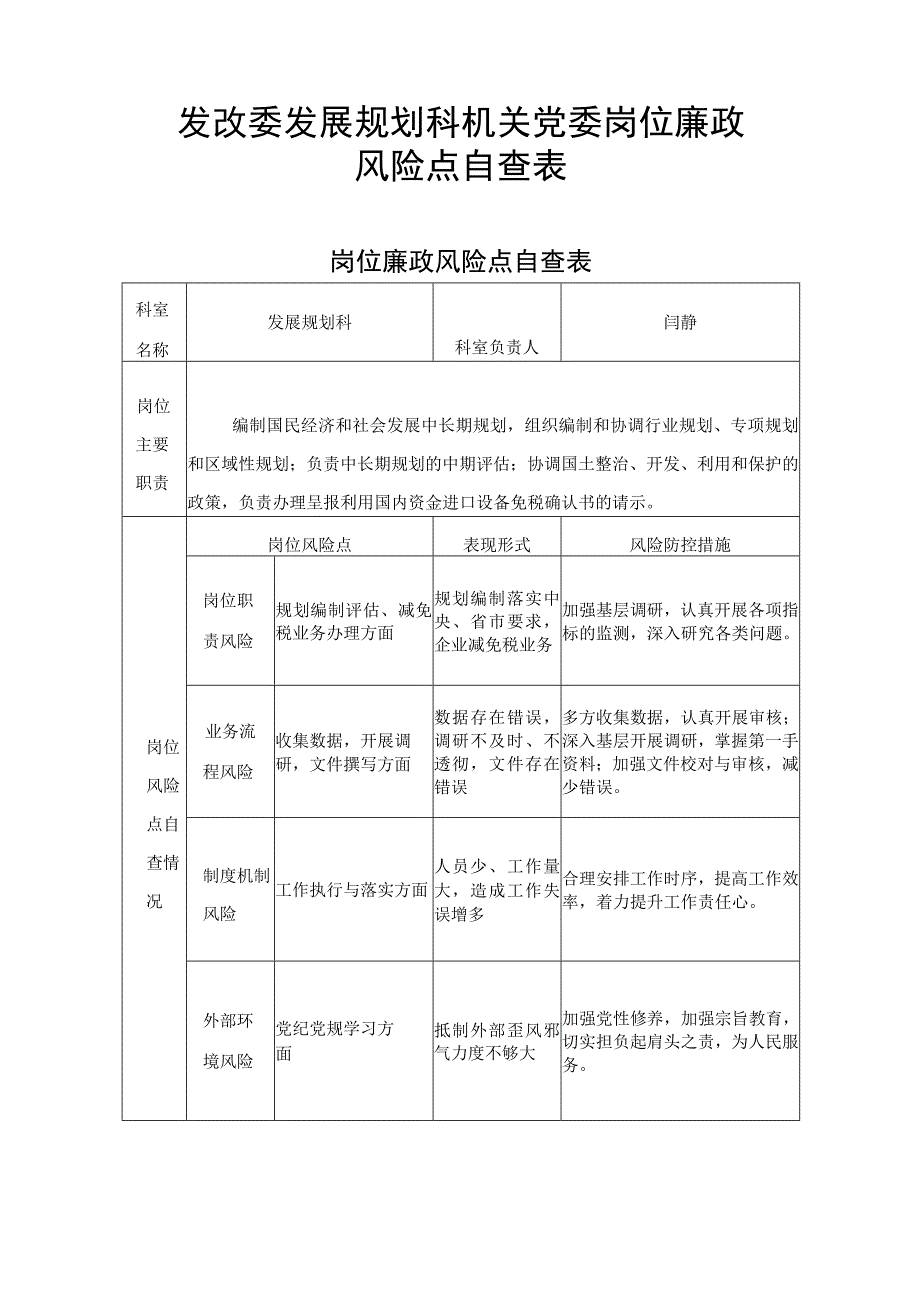 发改委发展规划科机关党委岗位廉政风险点自查表.docx_第1页