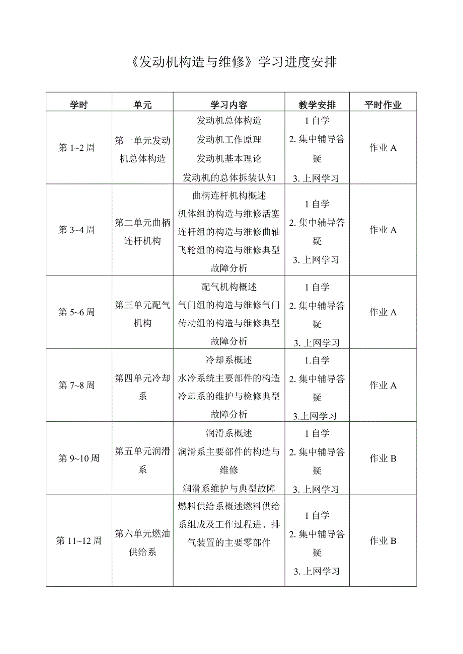 发动机构造与维修学习进度安排.docx_第1页