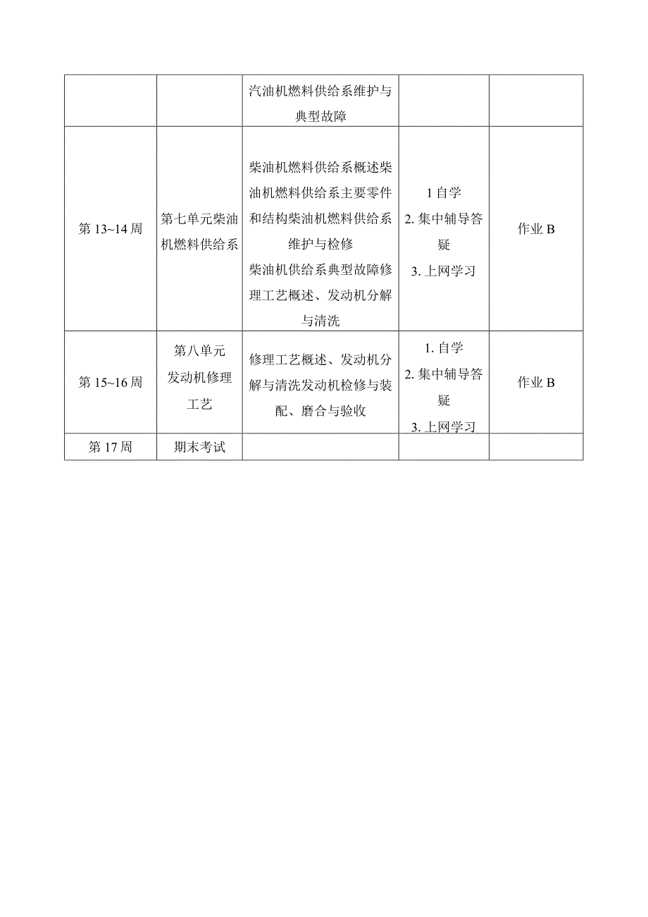发动机构造与维修学习进度安排.docx_第2页