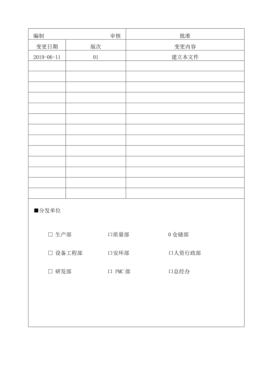 叉车操作规程.docx_第1页