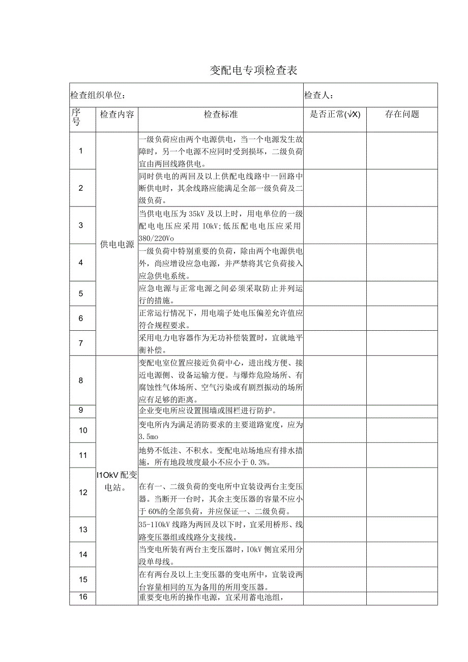 变配电专项检查表.docx_第1页