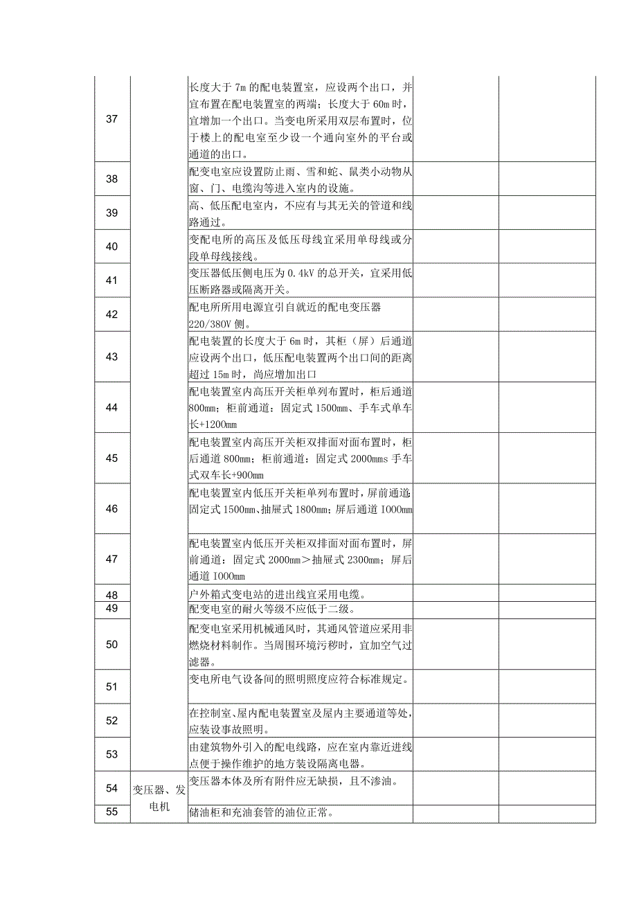 变配电专项检查表.docx_第3页