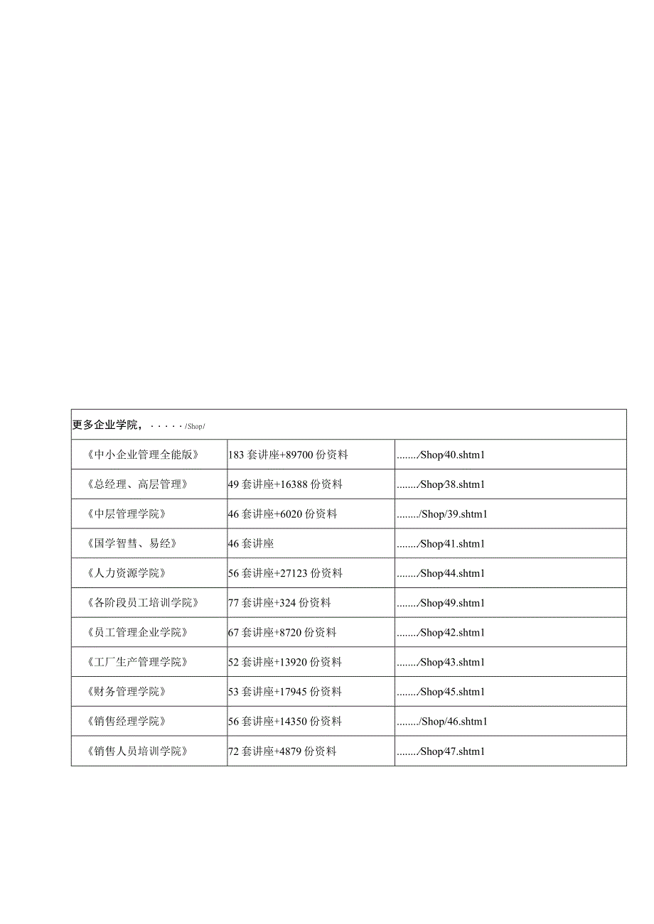 发电行业资产维护管理系统解决方案介绍.docx_第1页