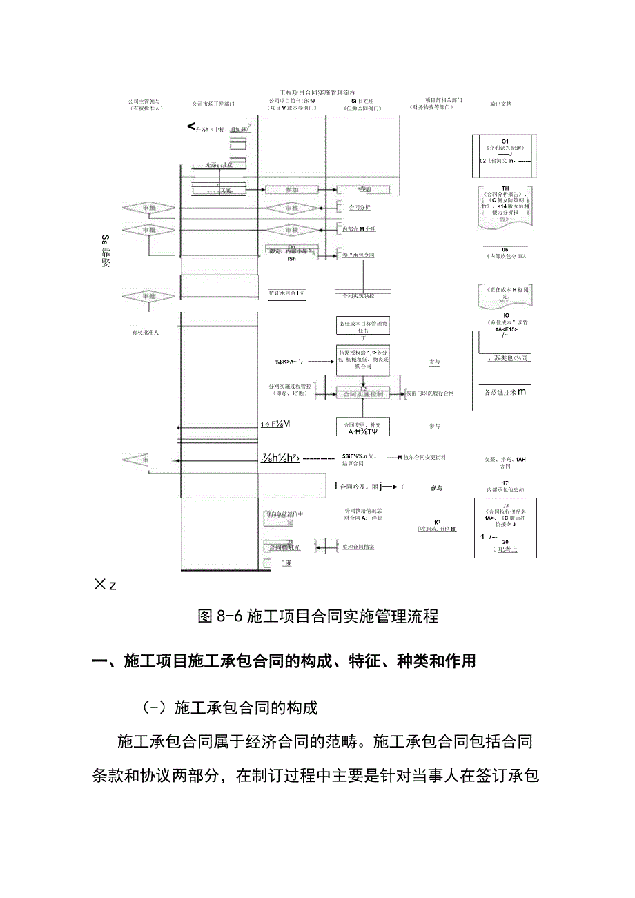 合同管理培训资料.docx_第2页