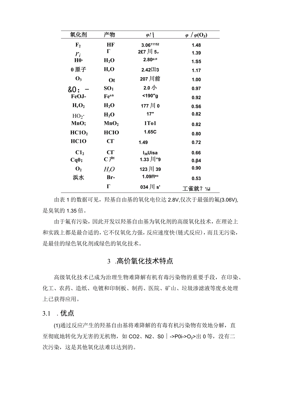 各类污水高级氧化技术的原理、特性和优缺点.docx_第3页