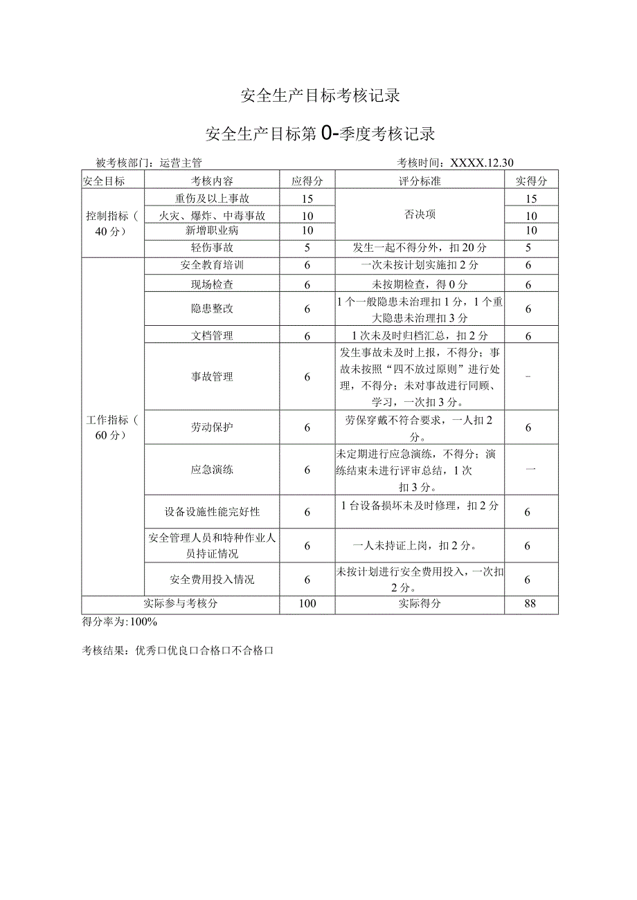 各部门安全生产目标考核表.docx_第3页