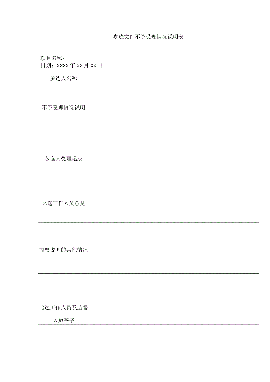 参选文件不予受理情况说明表.docx_第1页