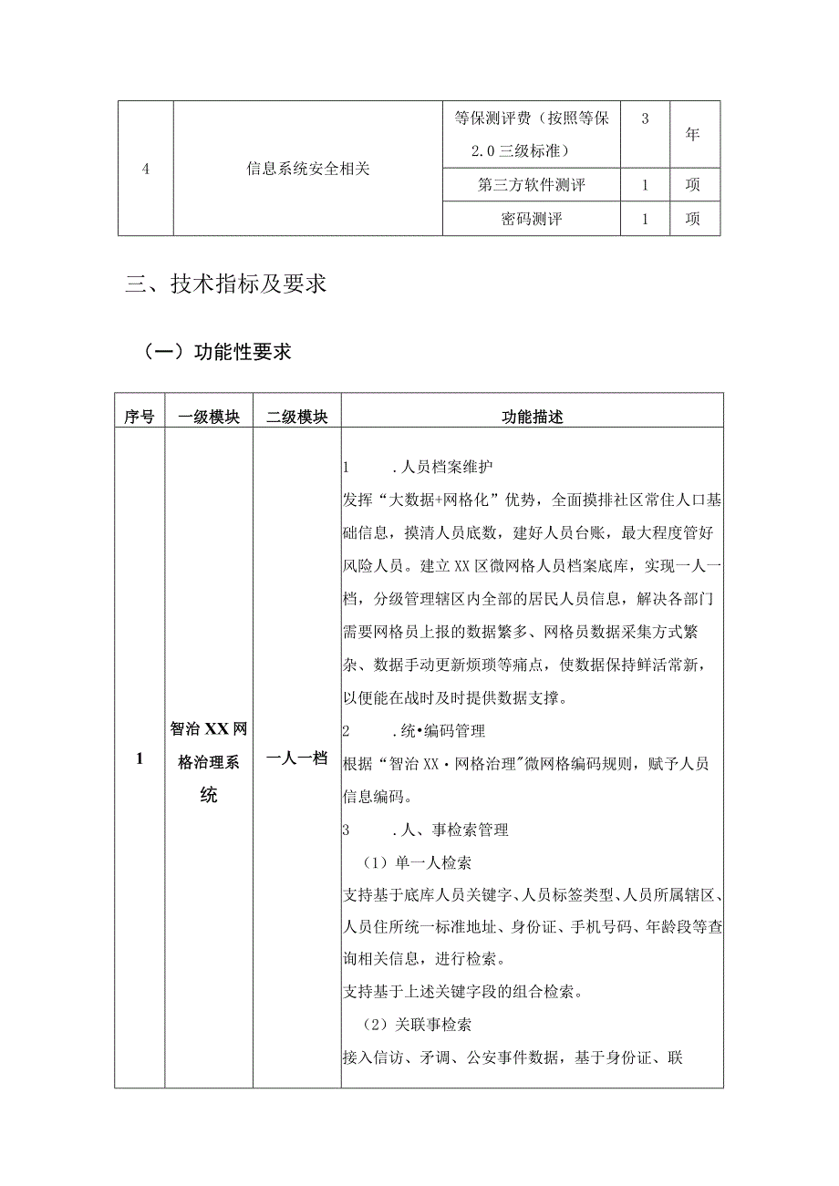 网格治理系统“智治XX”建设意见.docx_第2页